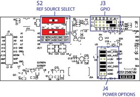 ADS1258EVM图片5