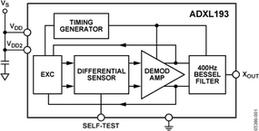 AD22393Z-RL电路图