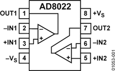 AD8022ARZ-REEL7电路图