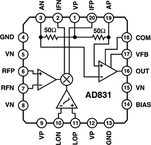 AD831APZ电路图