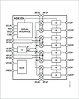 AD8339ACPZ电路图