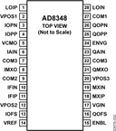 AD8348ARU-REEL7电路图