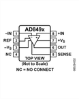 AD8496ARMZ-R7电路图