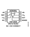 AD8496CRMZ电路图