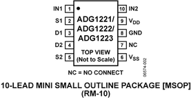 ADG1223BRMZ电路图
