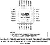 ADL5372ACPZ-R7电路图