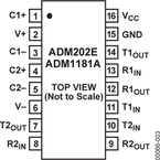 ADM202EARWZ电路图