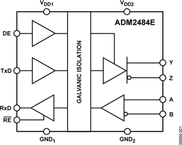 ADM2484EBRWZ电路图