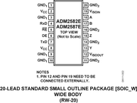ADM2582EBRWZ电路图