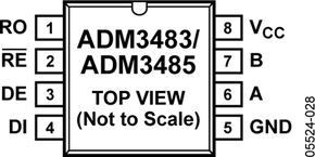 ADM3483ARZ电路图