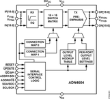 ADN4604ASVZ-RL电路图