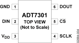 ADT7301ARTZ-REEL7电路图