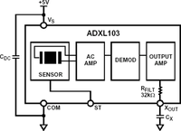 ADXL103CE-REEL电路图