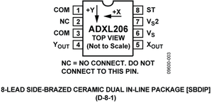 ADXL206HDZ电路图