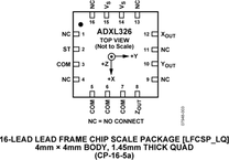 ADXL326BCPZ电路图