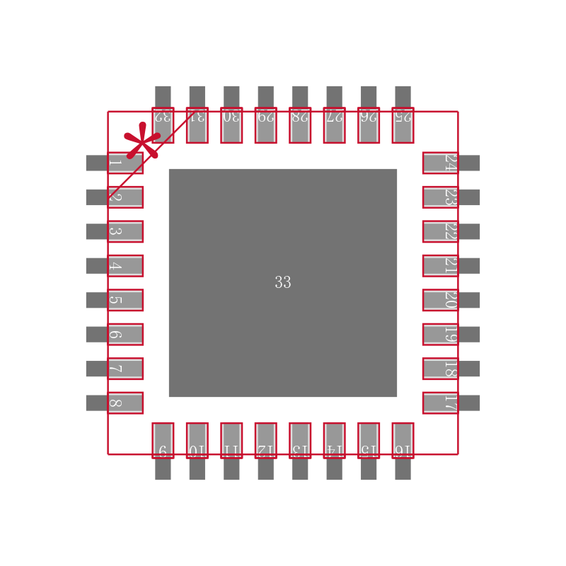 ADF7023BCPZ封装焊盘图