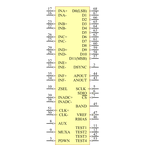 AD8283WBCPZ引脚图
