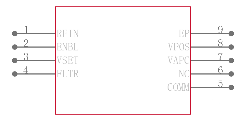 AD8315ACPZ-REEL7引脚图