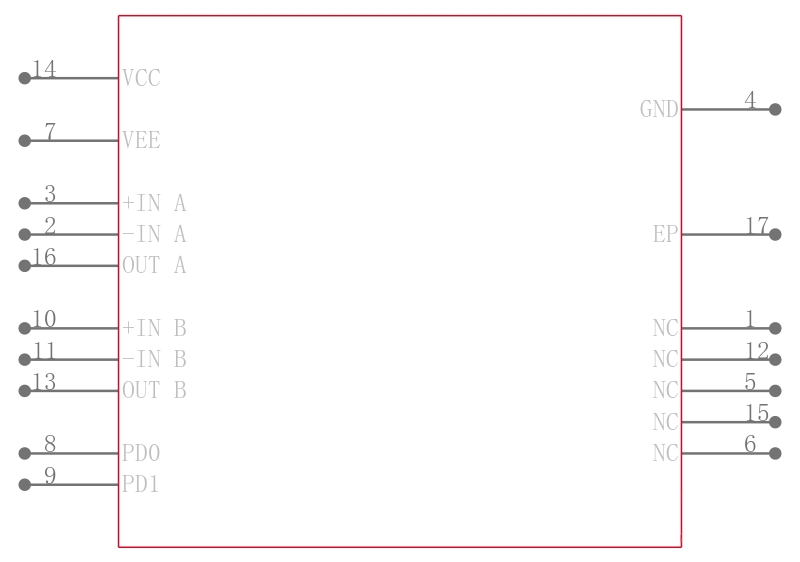 AD8398AACPZ-R2引脚图