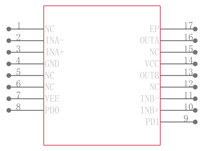 AD8398ACPZ-R7引脚图