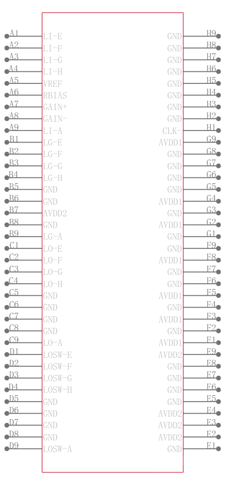 AD9273BBCZ-50引脚图