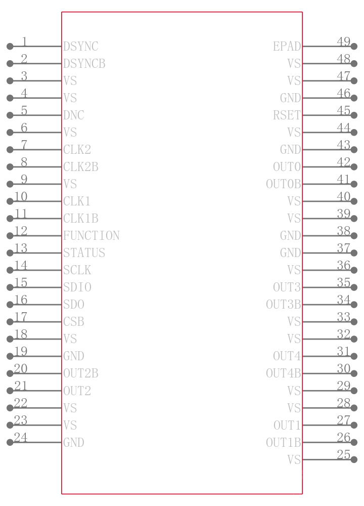 AD9512UCPZ-EP引脚图