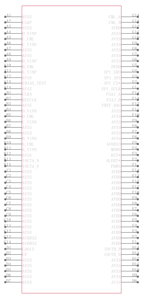 AD9993BBCZ引脚图