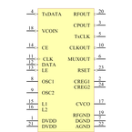 ADF7012BRUZ-RL引脚图