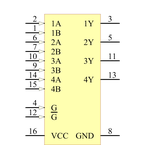 AM26C32CD引脚图