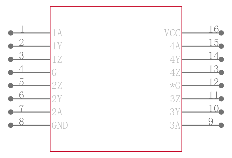AM26LV31ID引脚图