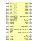 AMC7823IRTATG4引脚图