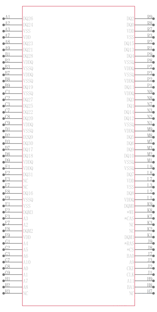 AS4C8M32S-7BCN引脚图