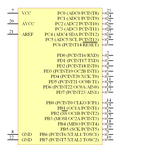 ATMEGA168PV-10PU引脚图