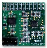 ADP1051DC1-EVALZ图片3