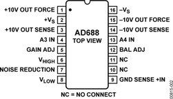 AD688AQ电路图