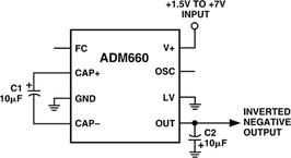 ADM660ARU-REEL电路图