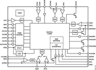 ADP1043AACPZ-R7电路图