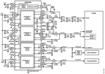 ADP5054ACPZ-R7电路图