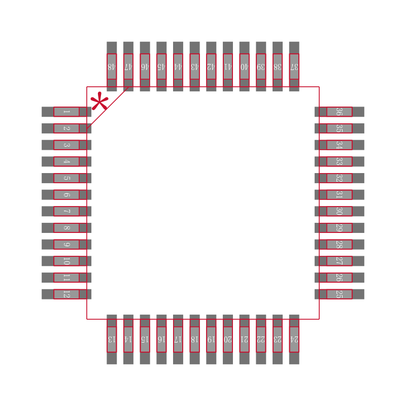 ADM1063ASUZ-REEL7封装焊盘图