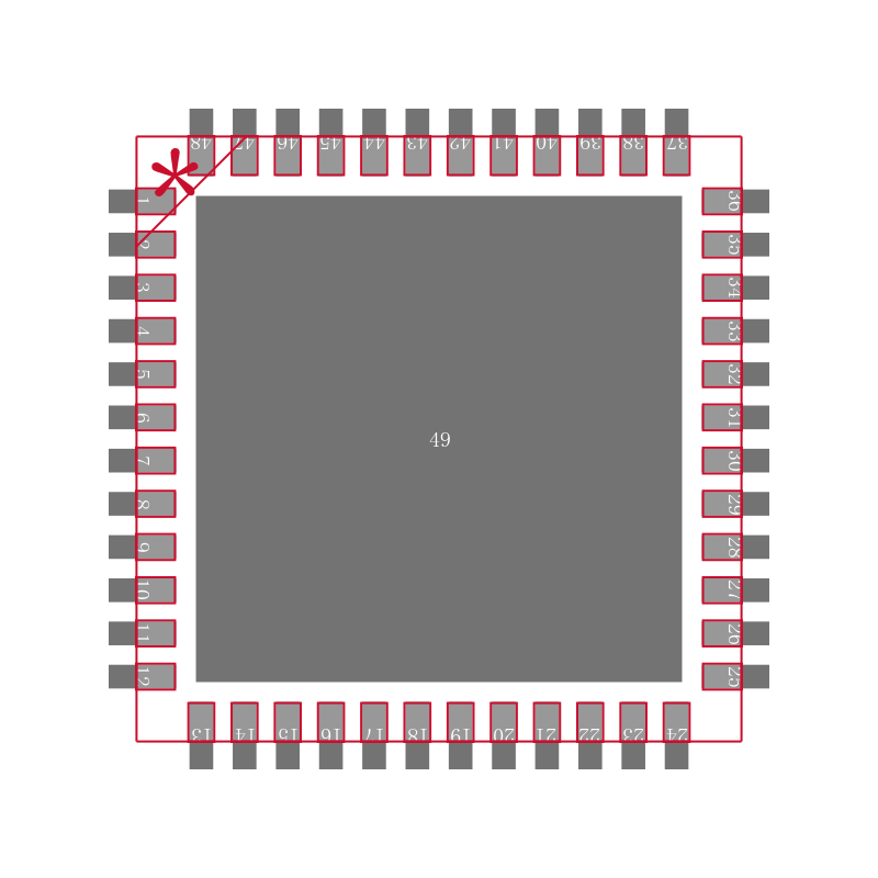 ADP5054ACPZ-R7封装焊盘图
