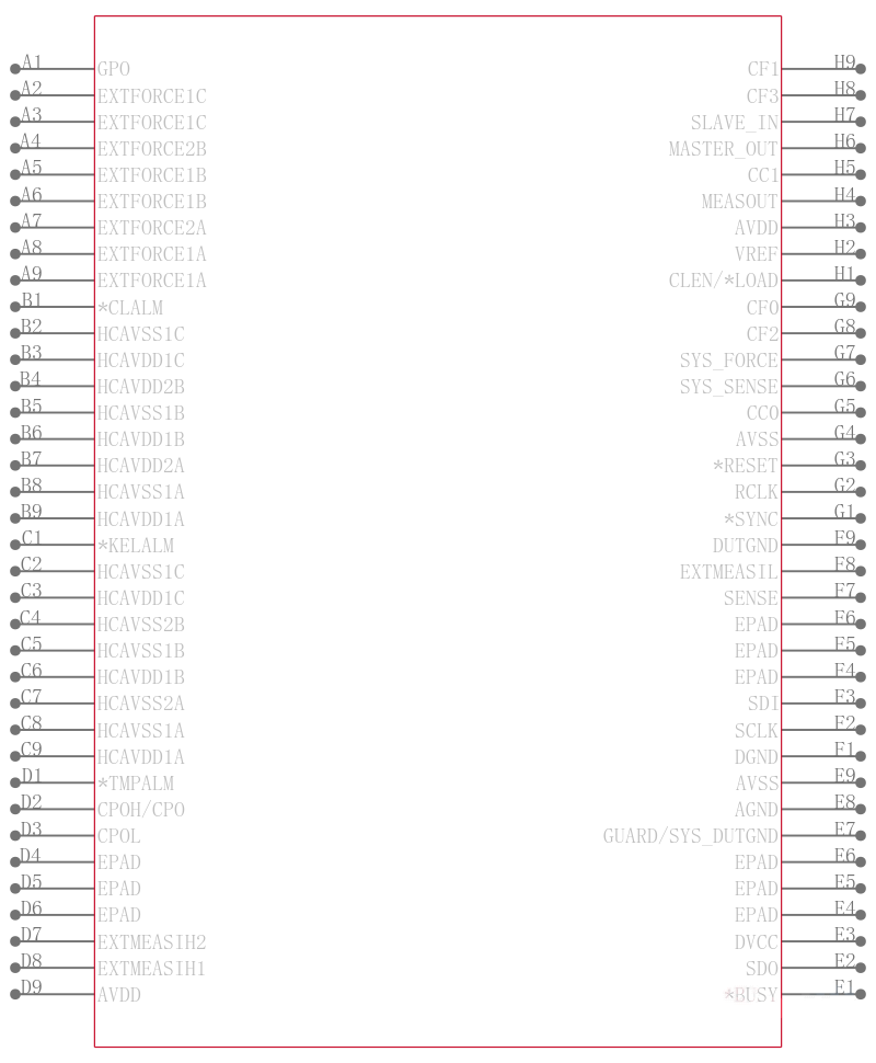 AD5560JBCZ-REEL引脚图