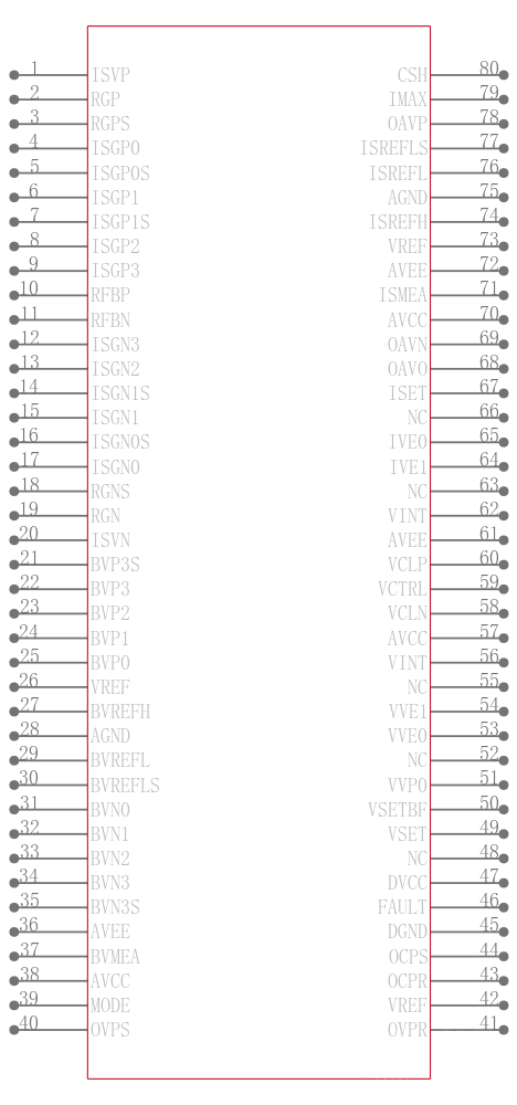 AD8450ASTZ-RL引脚图