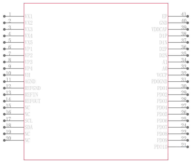 ADM1063ACPZ-REEL7引脚图