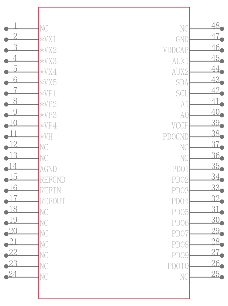 ADM1064ASUZ引脚图