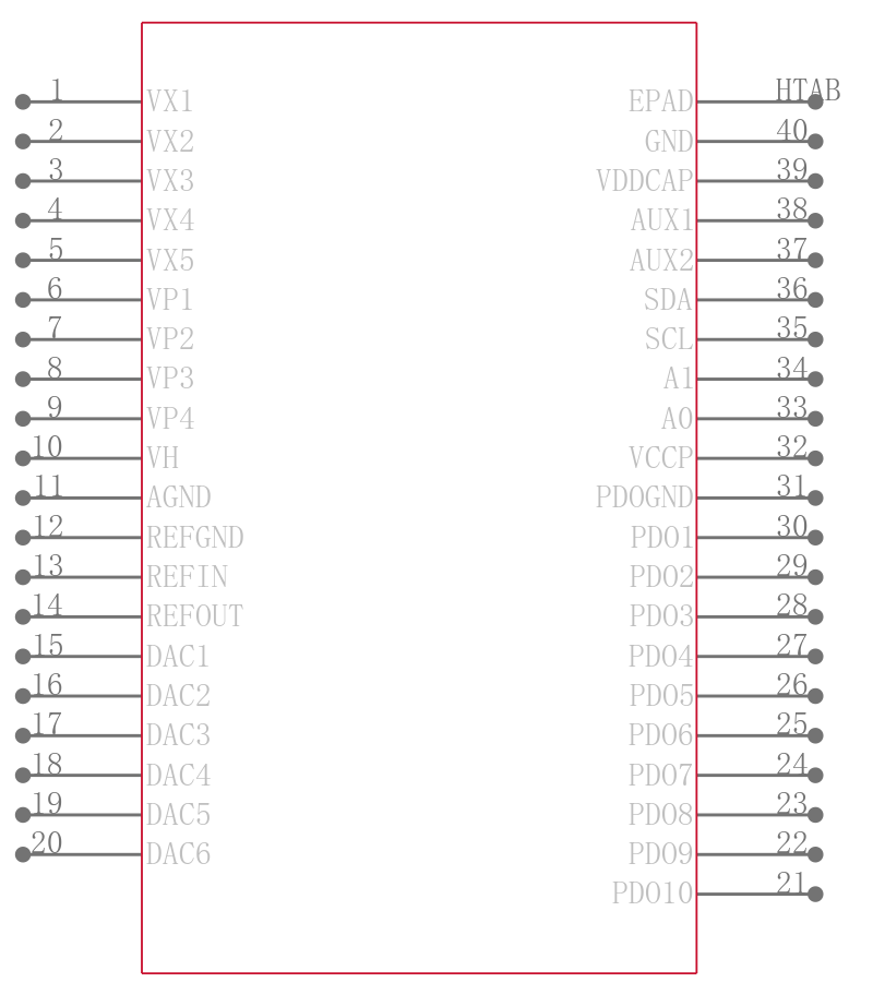 ADM1066ACPZ-REEL7引脚图