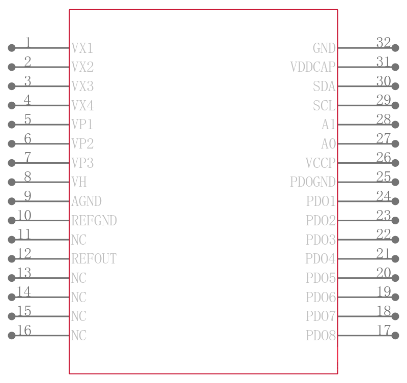 ADM1068ASTZ-REEL7引脚图