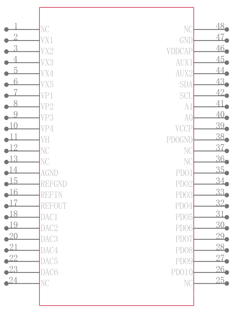 ADM1166ASUZ-REEL7引脚图