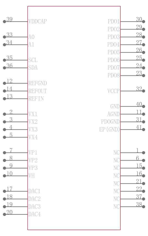 ADM1169ACPZ引脚图