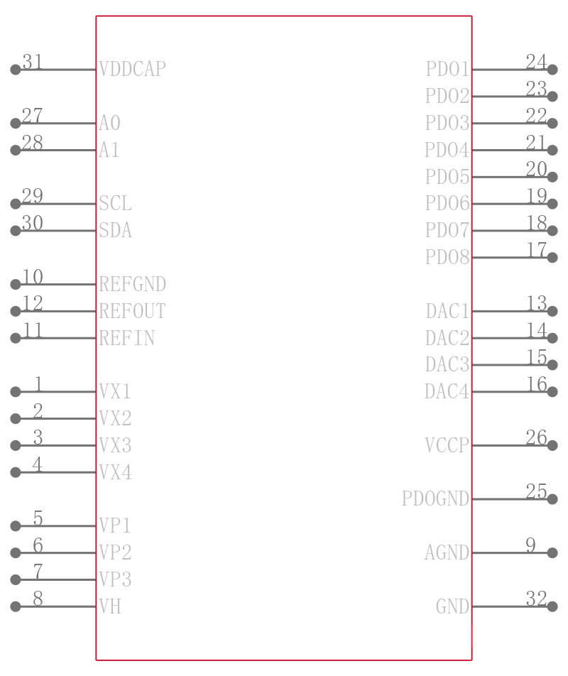 ADM1169ASTZ-RL7引脚图