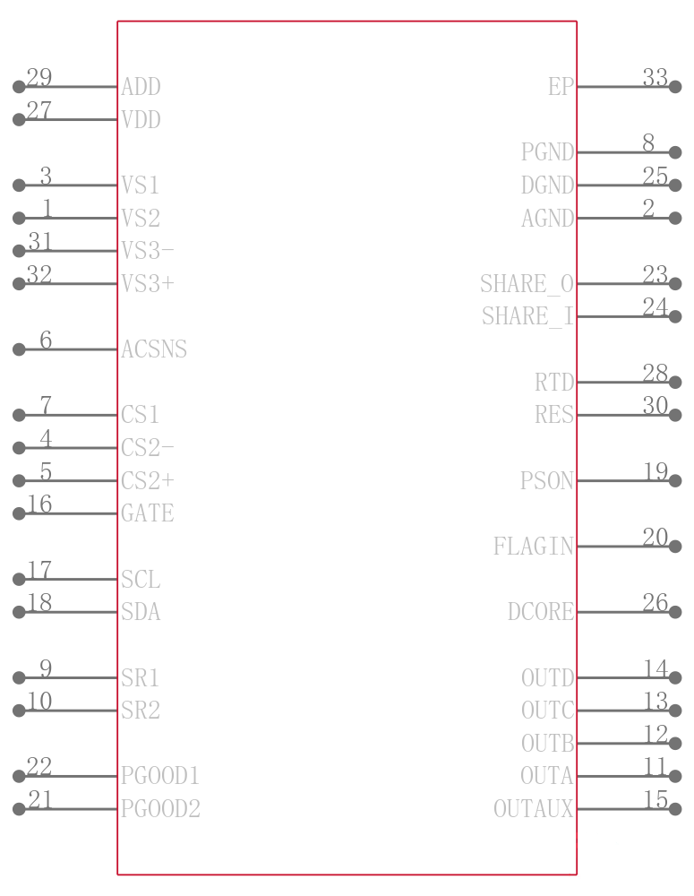 ADP1043AACPZ-R7引脚图